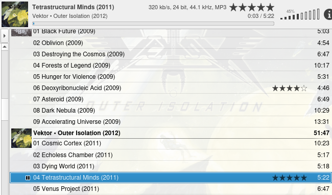 Ratings in Cantata