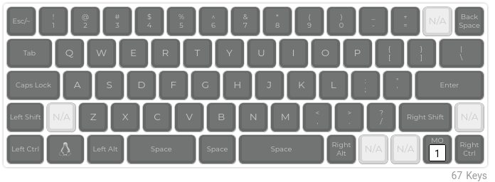 Keyboard Layout